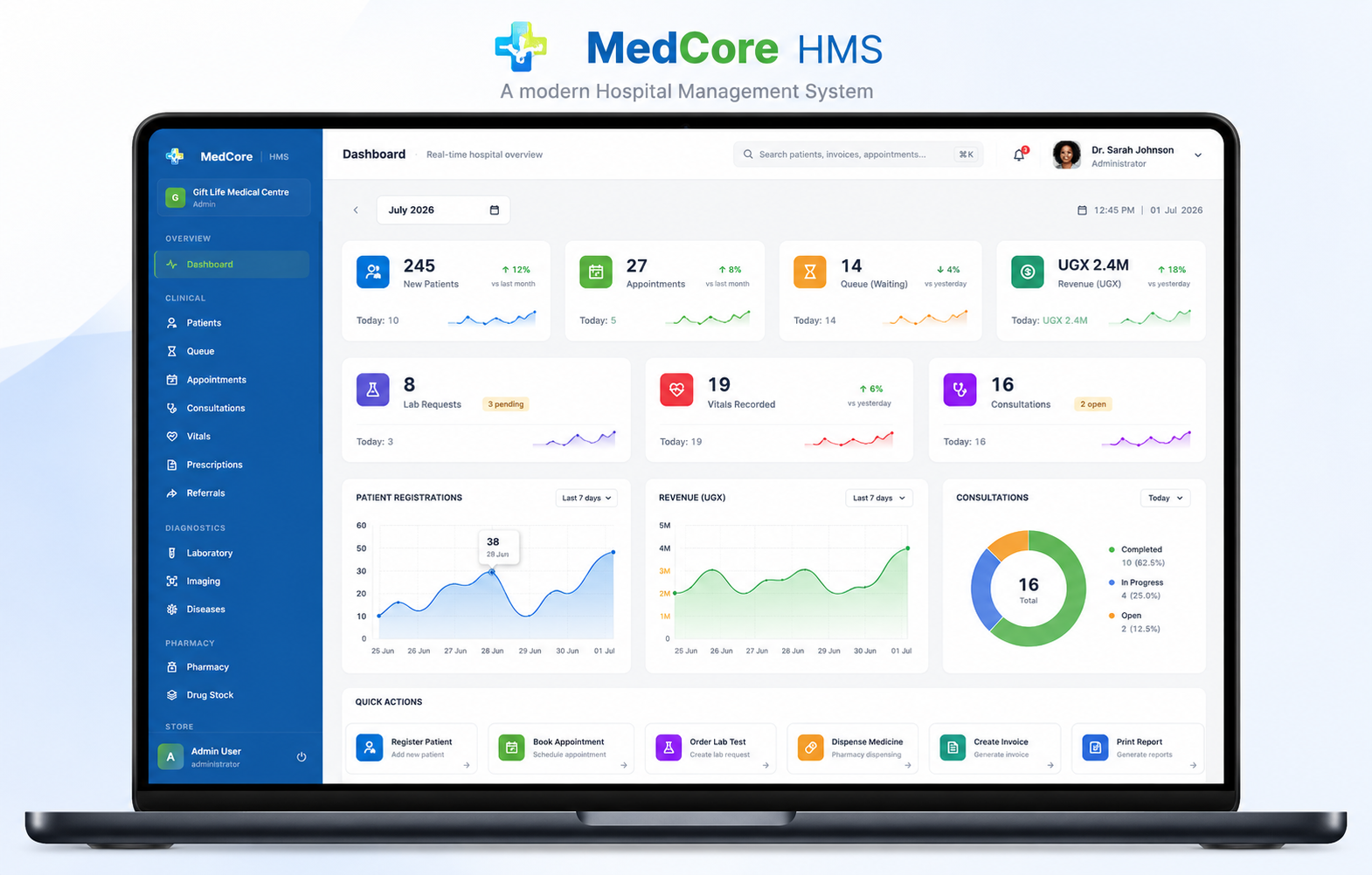 MedCore HMS